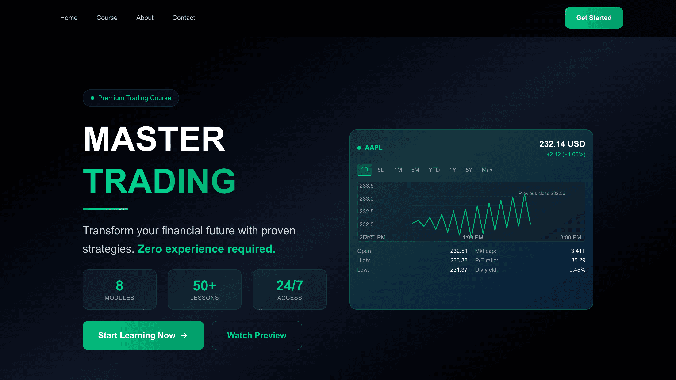 M&M Finance - Stock Trading Course Website
